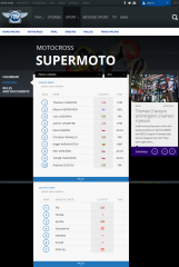 FIM Overal Ranking Riders And Manufacturers SuMo2014 01