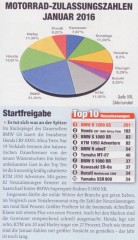 Nemačka registracije novih motocikala 2016