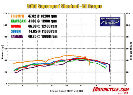 08_june_supersprt_shoot_28.jpg