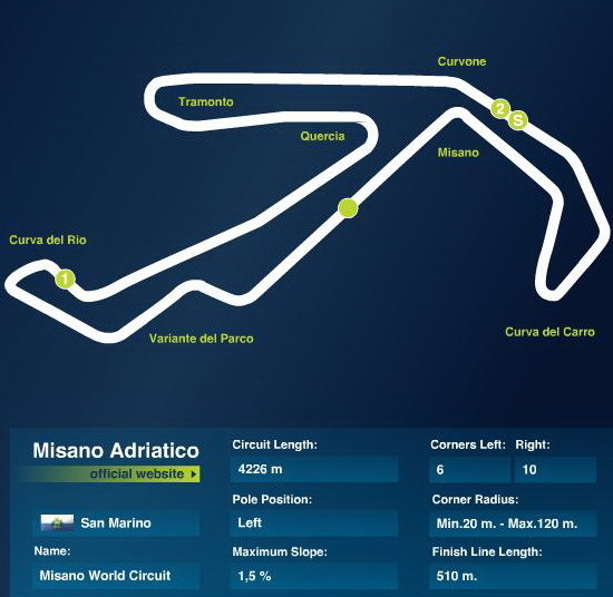 08zla_misano.jpg