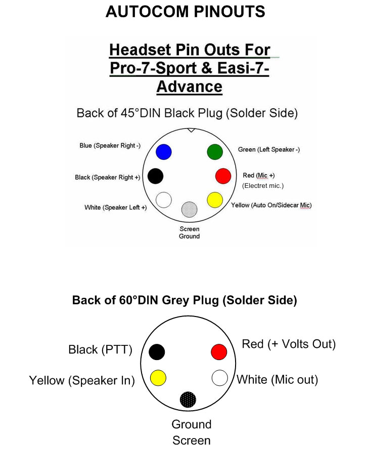 Autocom-pinouts.jpg