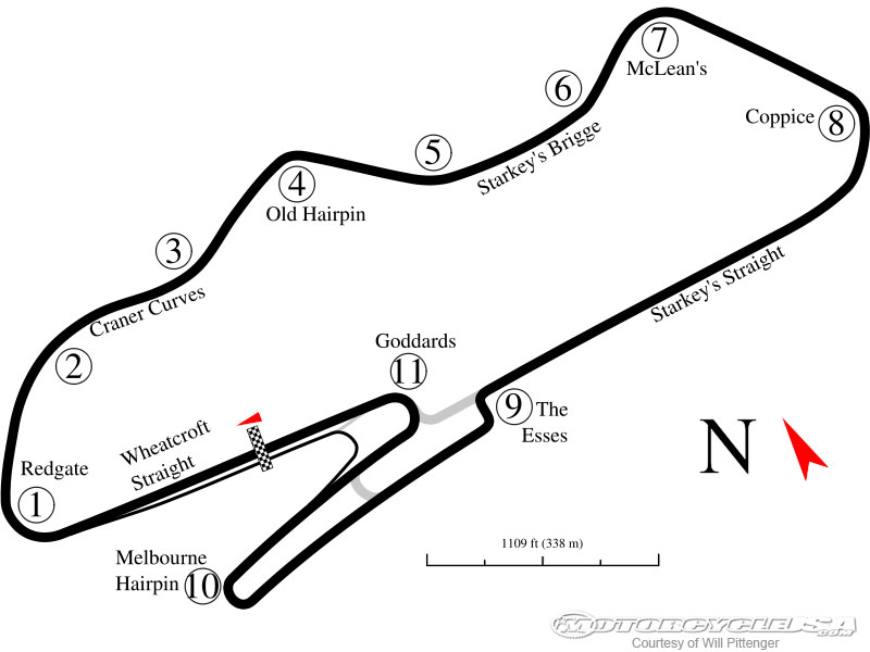 Donington-Park-Circuit.jpg