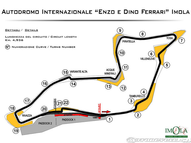 Gjb1C_imolaracetrackmap.jpg