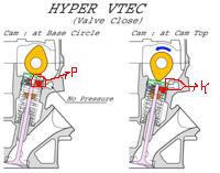 PTsJI_vtecopennopressure200pgx6.jpg