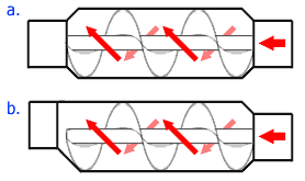 SpiralFlowMuffler.gif