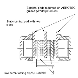 beringer4discdiagram.gif