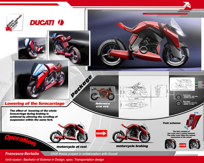 ducati-superlight-20-4_800x0w.jpg