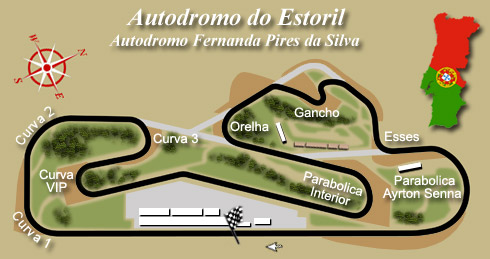 estoril.jpg