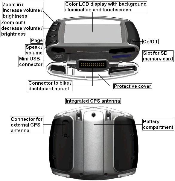 garmin_zumo550_overview_en.jpg