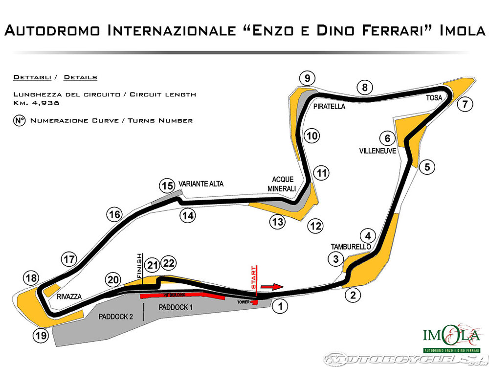 imola-race-track-map.jpg