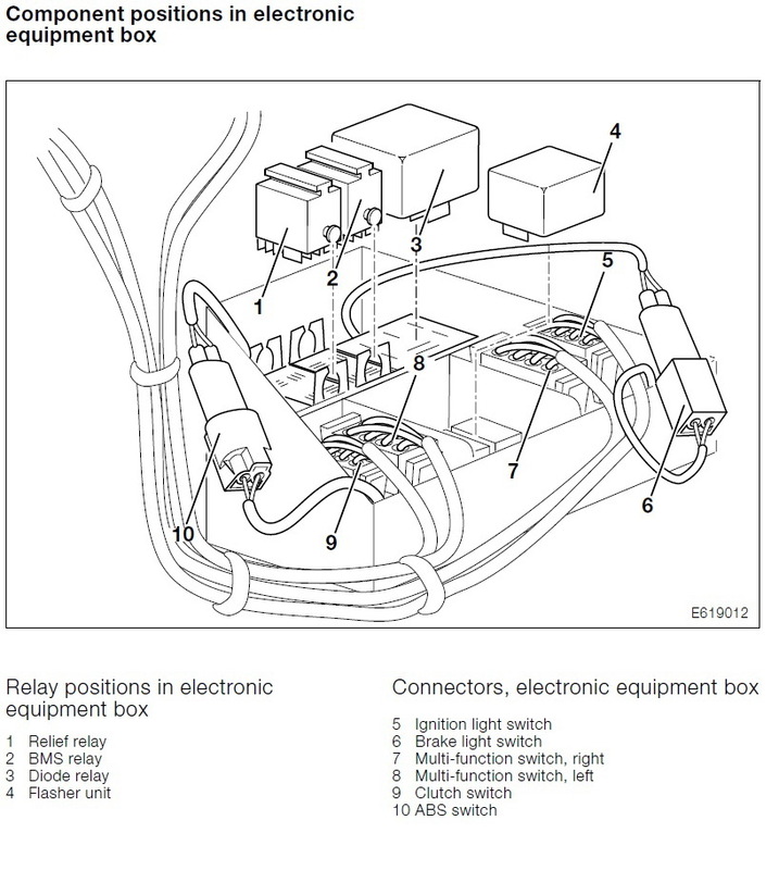 m3bOy_electronicequipmentbox.jpg