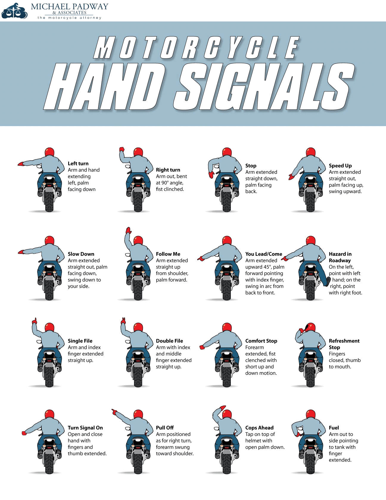 motorcycle-hand-signals-chart-1.gif