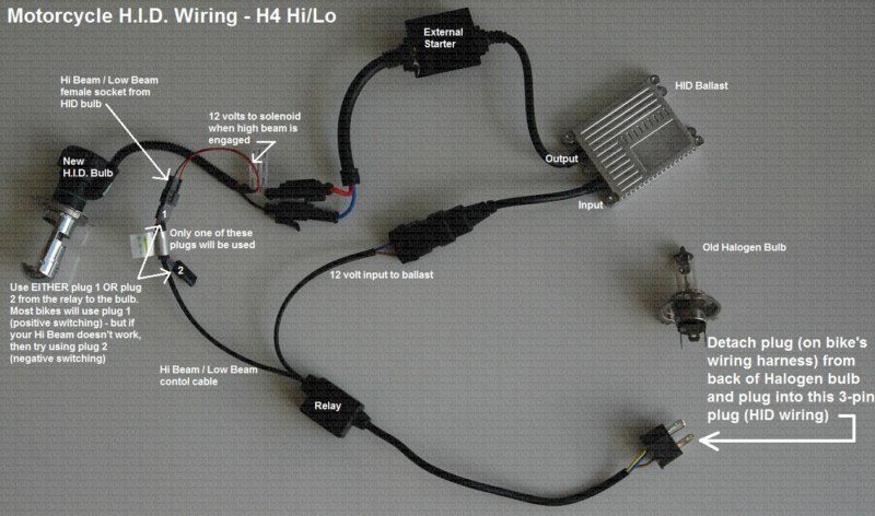 motorcycle-hid-wiring-diagram800x600_zpse4c7cf72.jpg