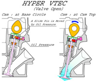 nMv6R_vtecopenpressure300pxg1.jpg