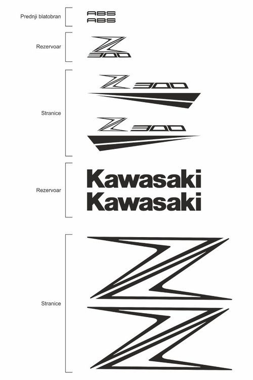 nalepnice-za-Kawasaki-Z300.jpg