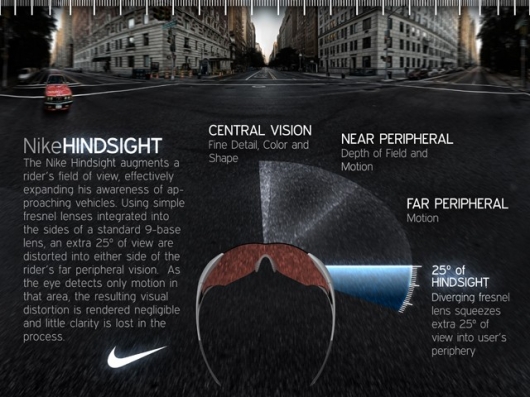 nike-hindsight-glasses-3.jpg