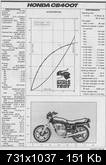 rjLZz_CycleWorldJan1980-CB400T-5.th.jpg