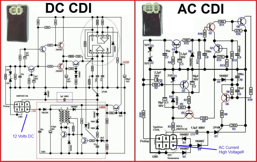 Sym symply pitanje u vezi CDI-a... - Skuter Caffe ... gy6 dc cdi wiring diagram 