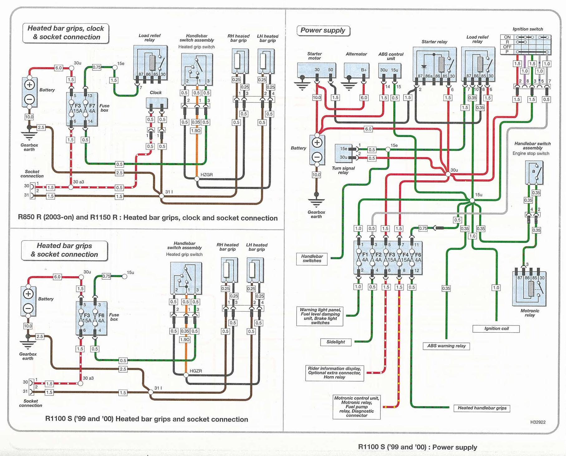 Svi modeli: Wiring Diagram - BMW - BJBikers Forum