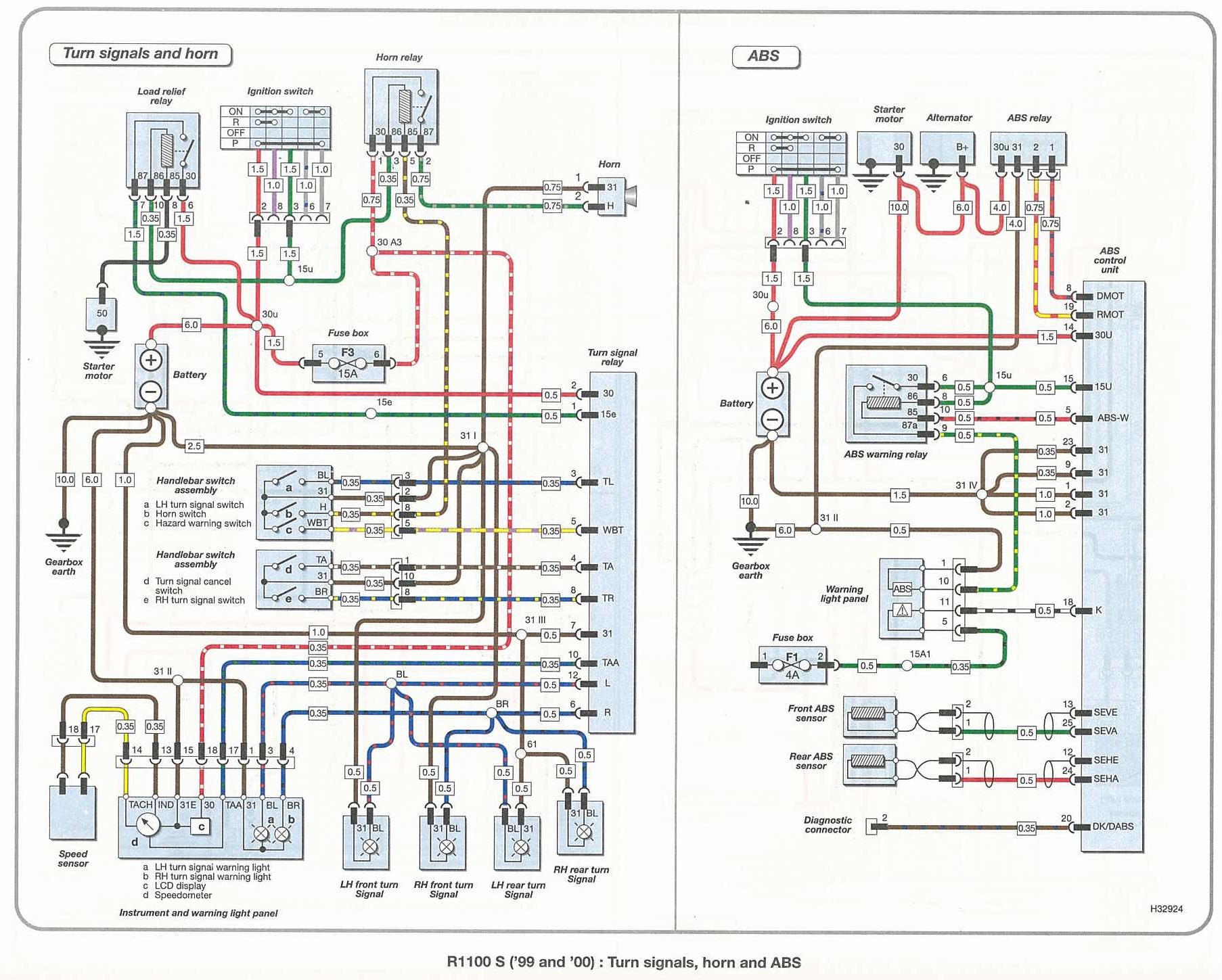 Svi modeli: Wiring Diagram - BMW - BJBikers Forum