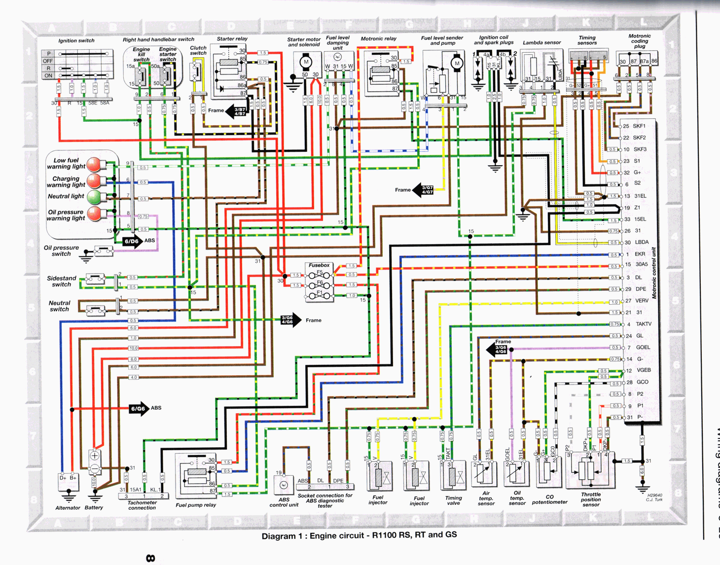 Svi modeli: Wiring Diagram - BMW - BJBikers Forum bmw abs wiring diagram 