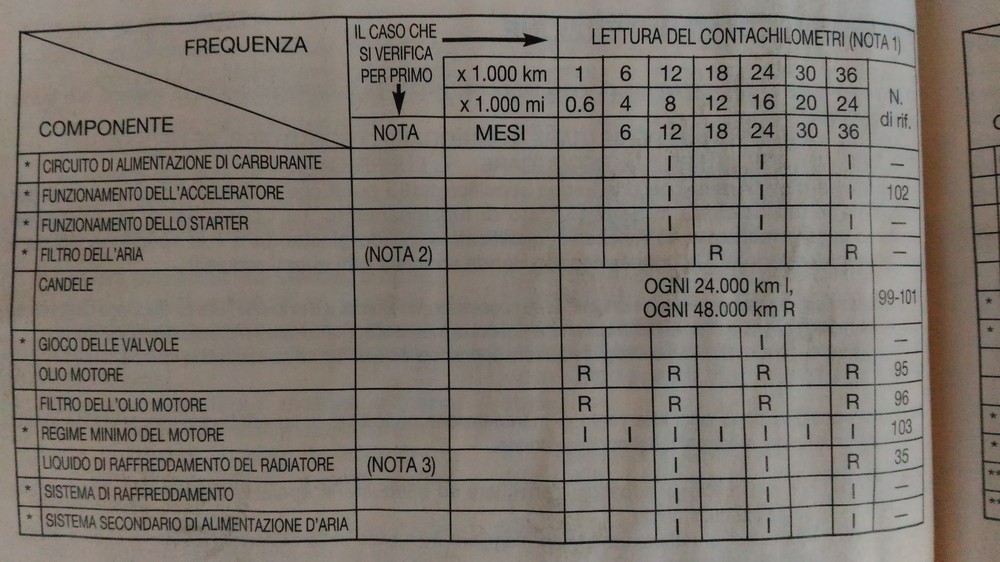 libro-di-manutenzione-1.jpg