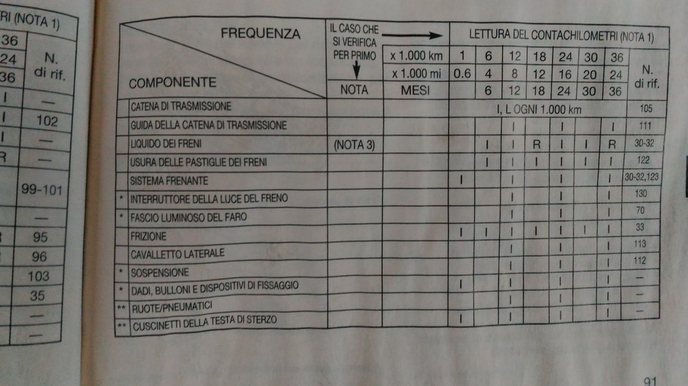 libro-di-manutenzione-2.jpg