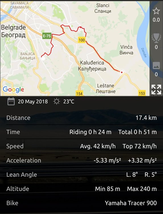 Screenshot_20180520-201401_MyRide.thumb.jpg.432d720b33c2101cd886613375b4a97e.jpg