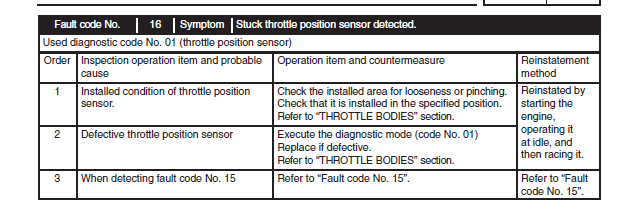 TPS-diag2.png.1eee5cbc64b5e65c189e5f8fd65d2bca.png