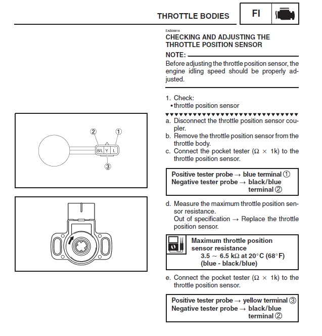 TPS-diag3.png.ad0d9e9f3e01b3f1fb34e26616958ff6.png