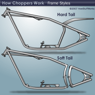 choppers-frames.gif.007b1d635cf0bb1e73945b396cc992cd.gif