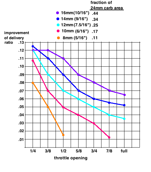 EISchart2.png.70e167eb52791556c1fb2cb4198f3bde.png