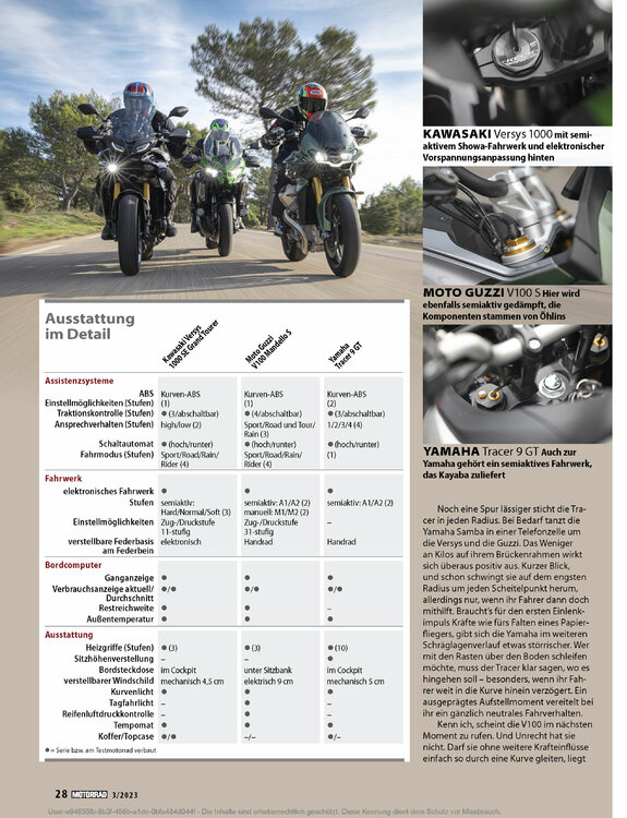 Pages from MOTORRAD_2023-03_Page_11.jpg