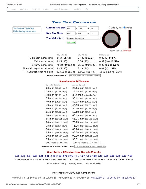 80_100-R18 vs 90_90-R18 Tire Comparison - Tire Size Calculator _ Tacoma World_page-0001.jpg