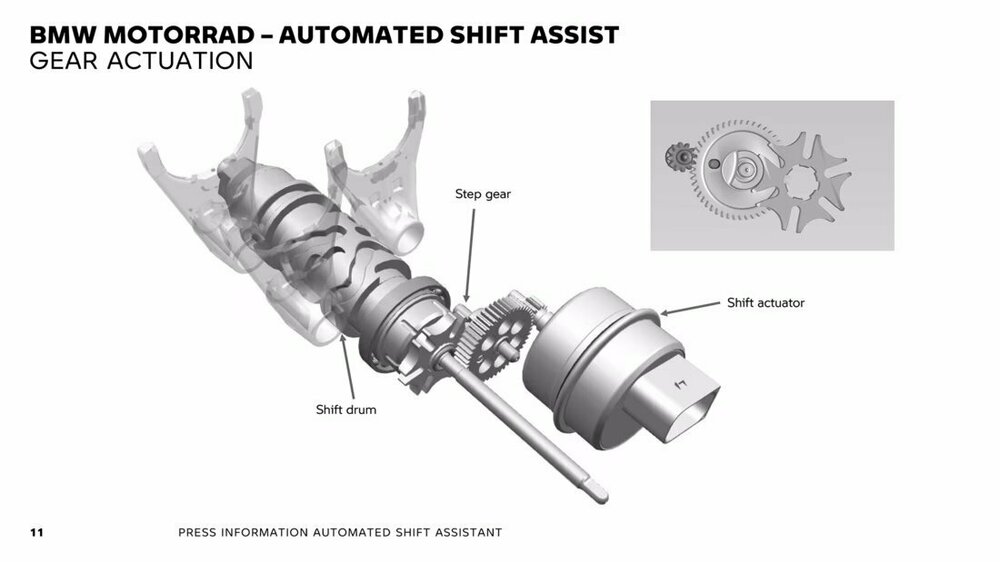 BMW-ASA-Getriebe-169Gallery-8268074-2102609.thumb.jpg.f687460bea4b3ded8f2e2ac8c55ba573.jpg