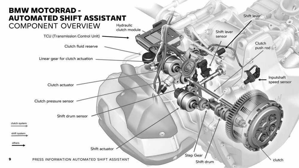 BMW-ASA-Getriebe-169Gallery-a6b97703-2102600.thumb.jpg.96ec276972a6b00bf65152c4eecf5aef.jpg