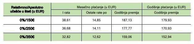 skrinotkaskoponude2024.JPG.2ebdbc1d630da244b93b2114bc641afa.JPG