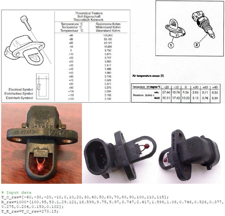 55240121A_Ducati_air_temperature_sensor_ATS05.png