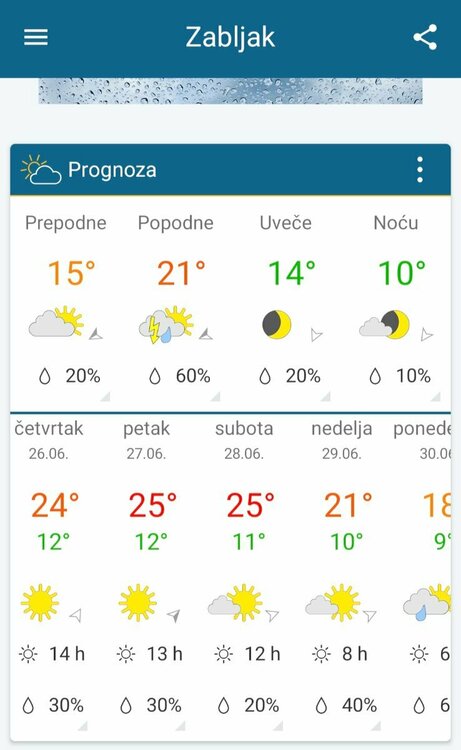 Screenshot_20250617_212332_Weather&Radar.jpg