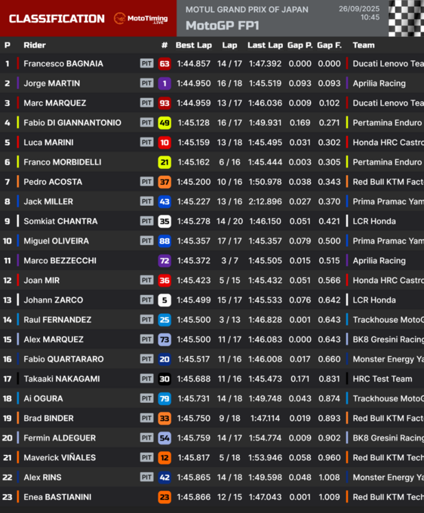 mototiming-share.png