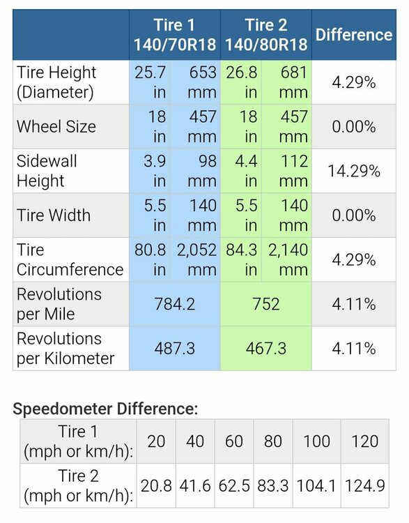 Screenshot_2025-10-02-00-09-35-337_com.android.chrome-edit.thumb.jpg.2964e492b2d4003c14d56f762663d1ff.jpg