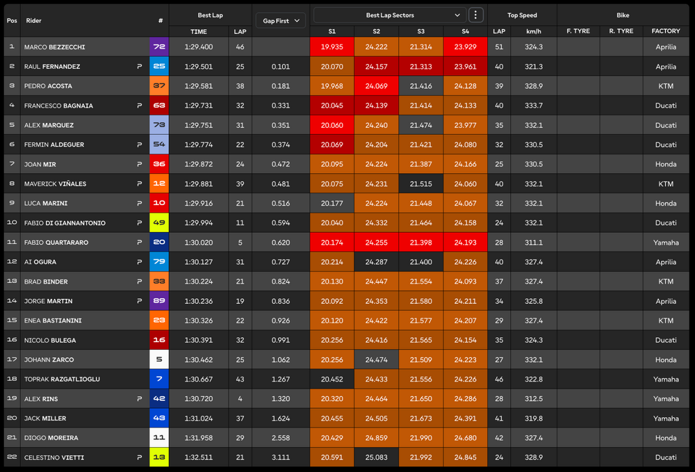 Screenshot 2025-11-18 at 16.15.01.png