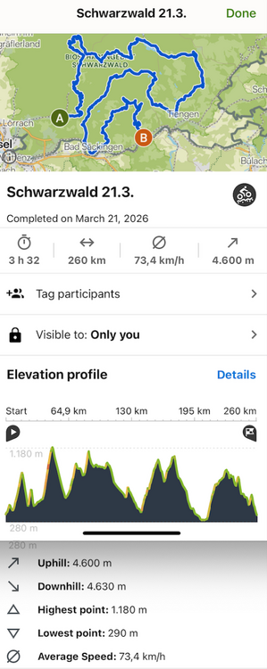 Screenshot 2026-03-21 at 21.06.32.png