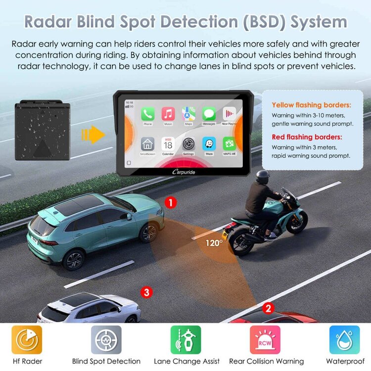 Carpuride-702RS-radar-BSD-system_1600x.jpg